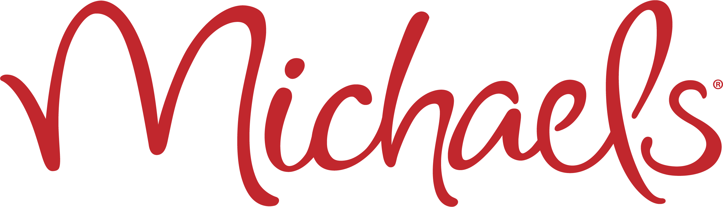 fw zoo-MOLA-logo%28frog%29